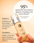 Eminence Organics Vitamin C Serum for Radiant Skin