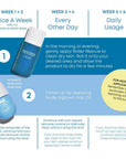 Blue bottle of Roller Rescue Soothing Serum with AHA & BHA for skin care, designed to reduce ingrown hairs and razor bumps, with application instructions