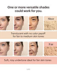 Comparison chart showing versatile shades of Sun Defense Minerals, including Sheer and Fair, for different skin tones