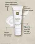 Eminence Organics Tetrapeptide Lifting Gel for Firm Skin