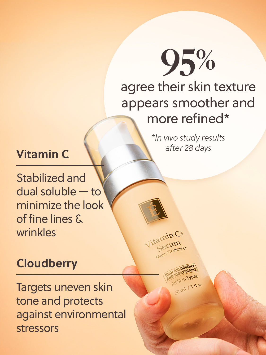 Eminence Organics Vitamin C Serum for Radiant Skin